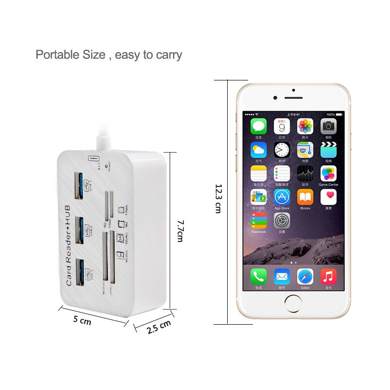 7in1 3 Port USB TYPE C 3.0 HUB - Usb Hub Type C ulasan dan harga
