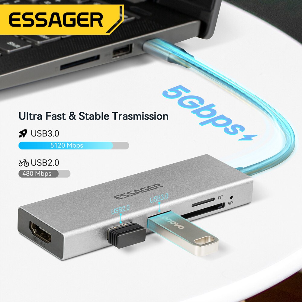 Essager 5 in 1 USB C HUB pemba - Usb Hub Type C ulasan dan harga